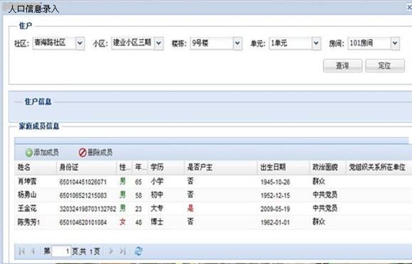 智慧社區—人口管理